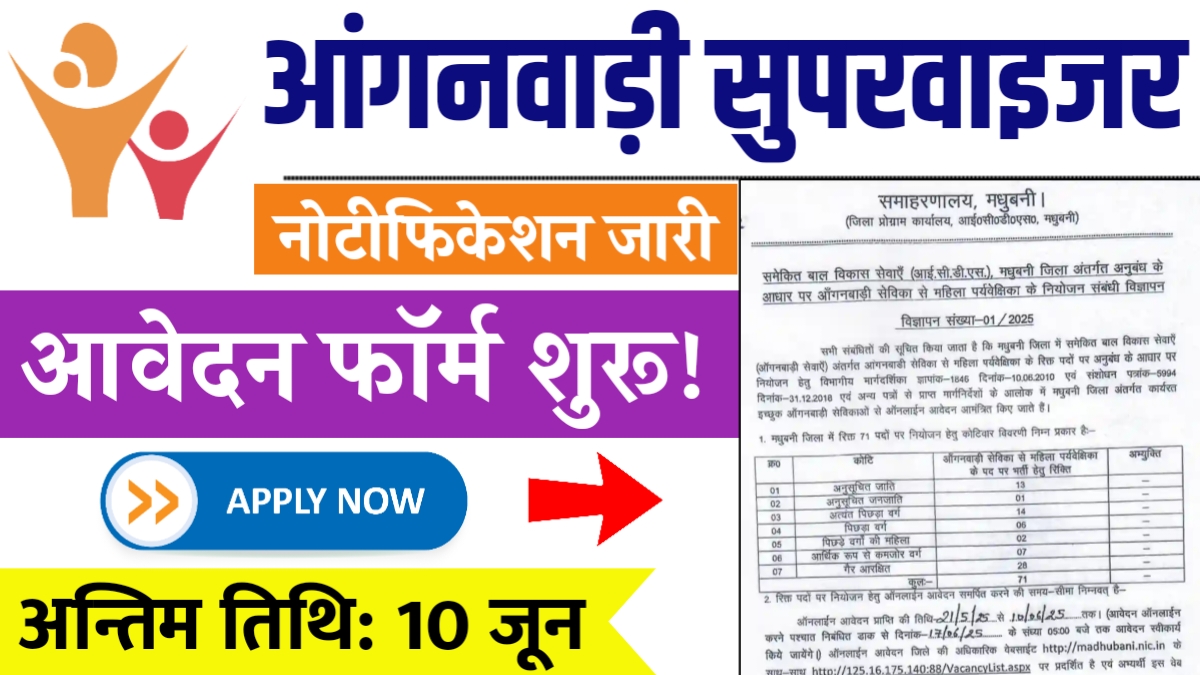 Anganwadi Supervisor Recruitment