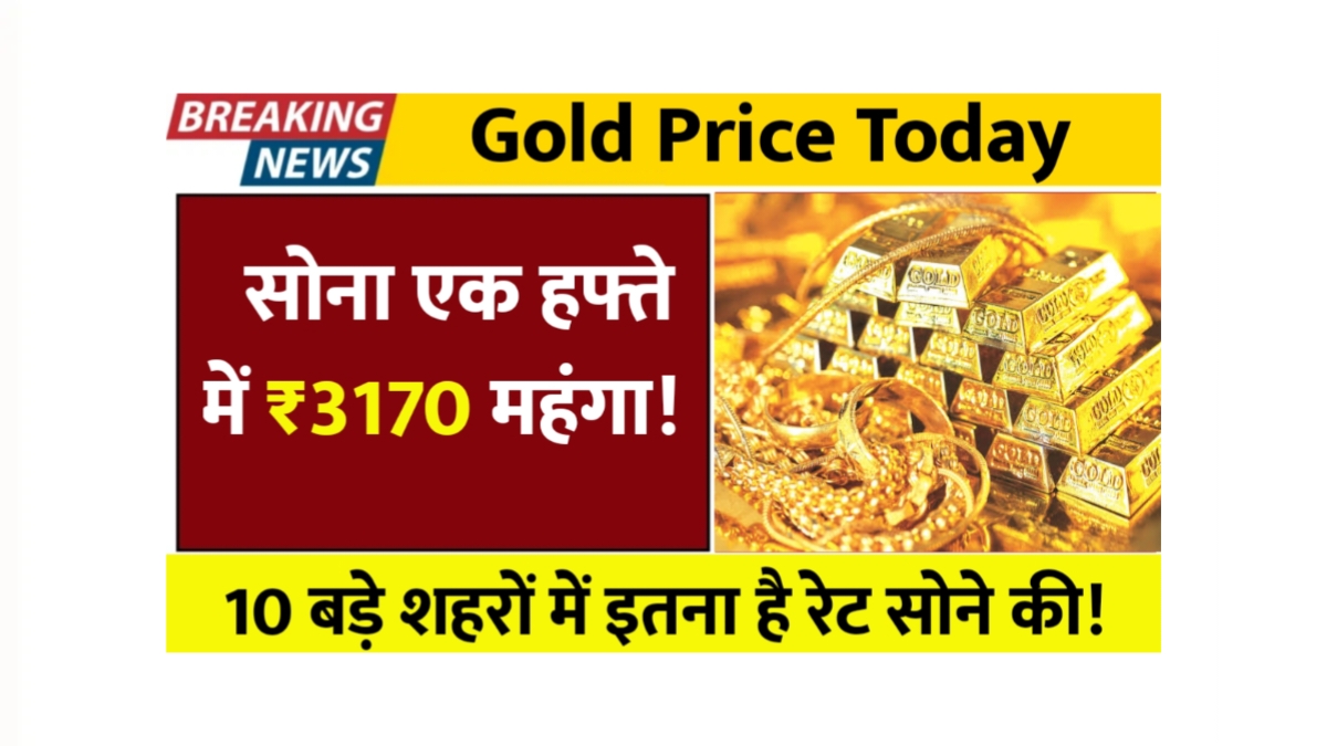 Gold Price Update