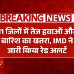 Gujarat Weather Alert