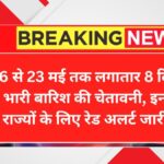 IMD Heavy Rain Alert