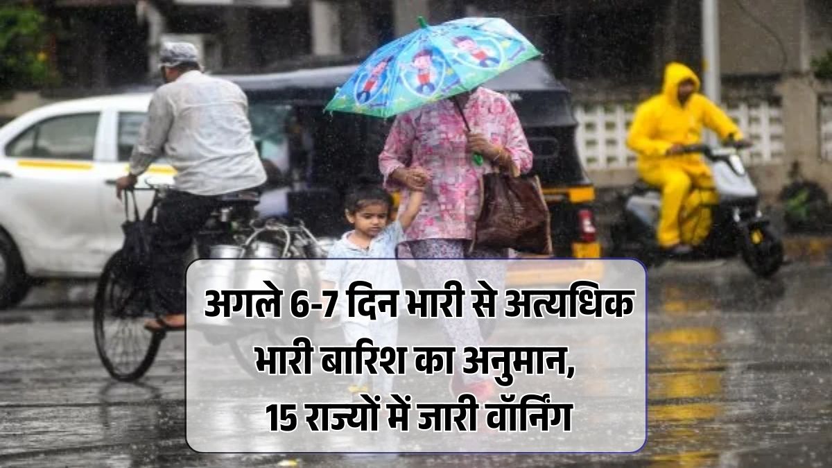 IMD Heavy Rain Alert
