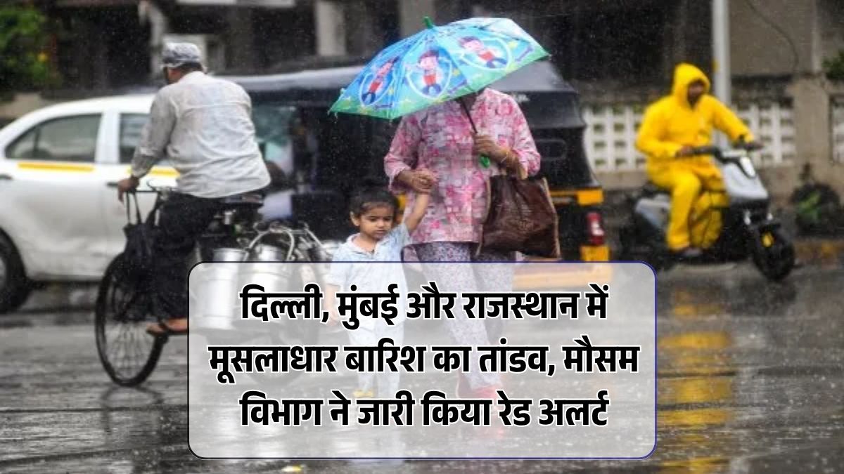 IMD Rain Alert