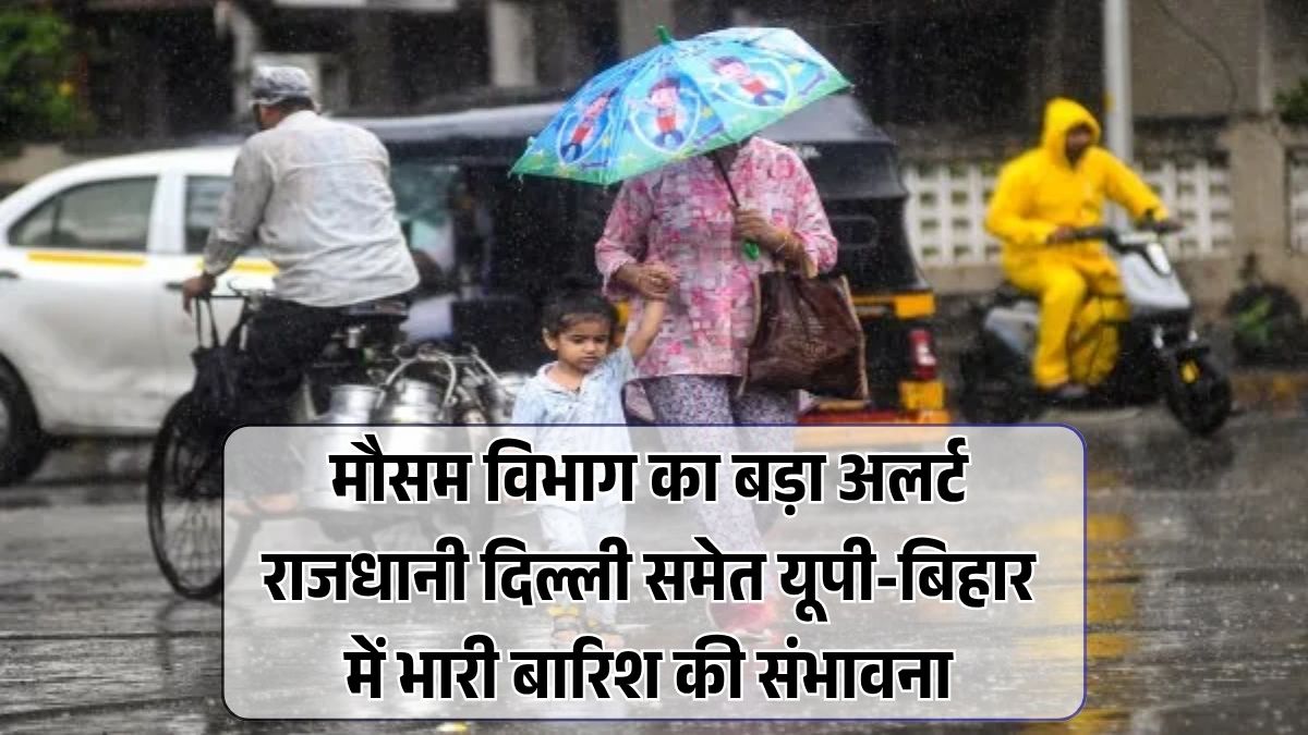 IMD Rain Alert