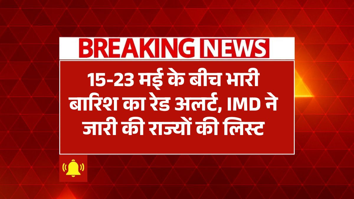 IMD Rain Alert