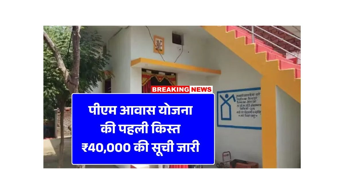 PM Awas Yojana 2025