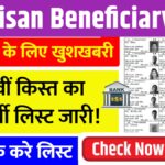 PM Kisan 20th Installment