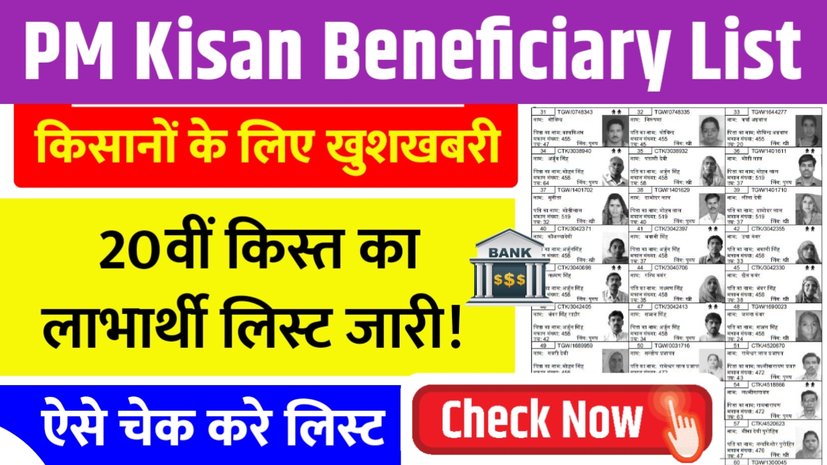 PM Kisan 20th Installment
