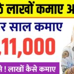 Post Office Monthly Scheme