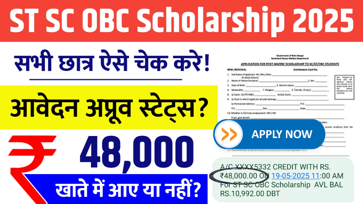 ST SC OBC Scholarship 2025