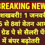 8th Pay Commission